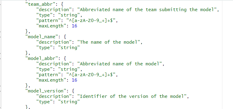 Fragment of code from model-metadata-schema.json